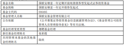 我要配资网网 国联安恒通3个月定开国联安增富一年定开增聘张彩霞
