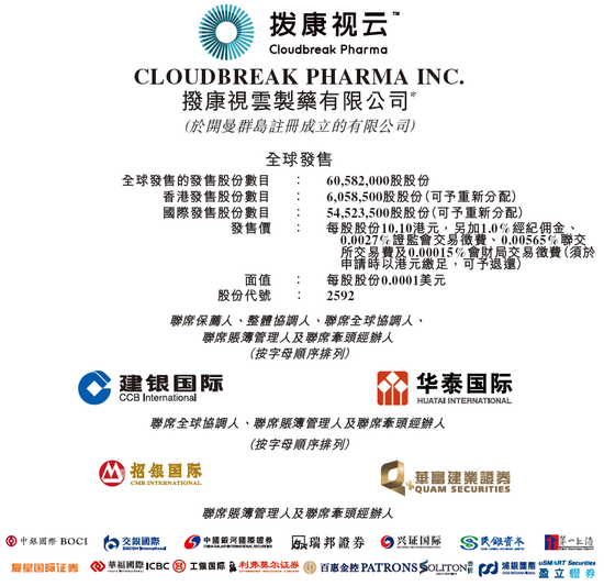 配资老牌炒股配资门户 拨康视云-B启动招股，7月3日香港上市，富策控股，瑞凯集团参与基石投资