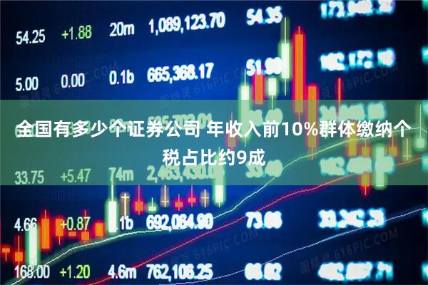 全国有多少个证券公司 年收入前10%群体缴纳个税占比约9成